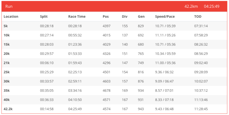 Screen Shot 2019-10-16 at 2.33.32 PM