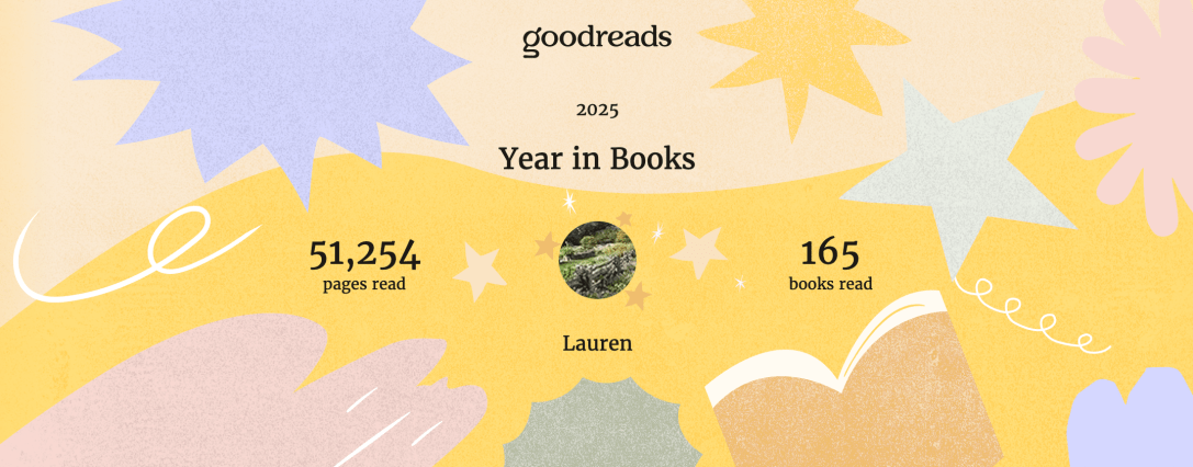 goodreads year in books graphic